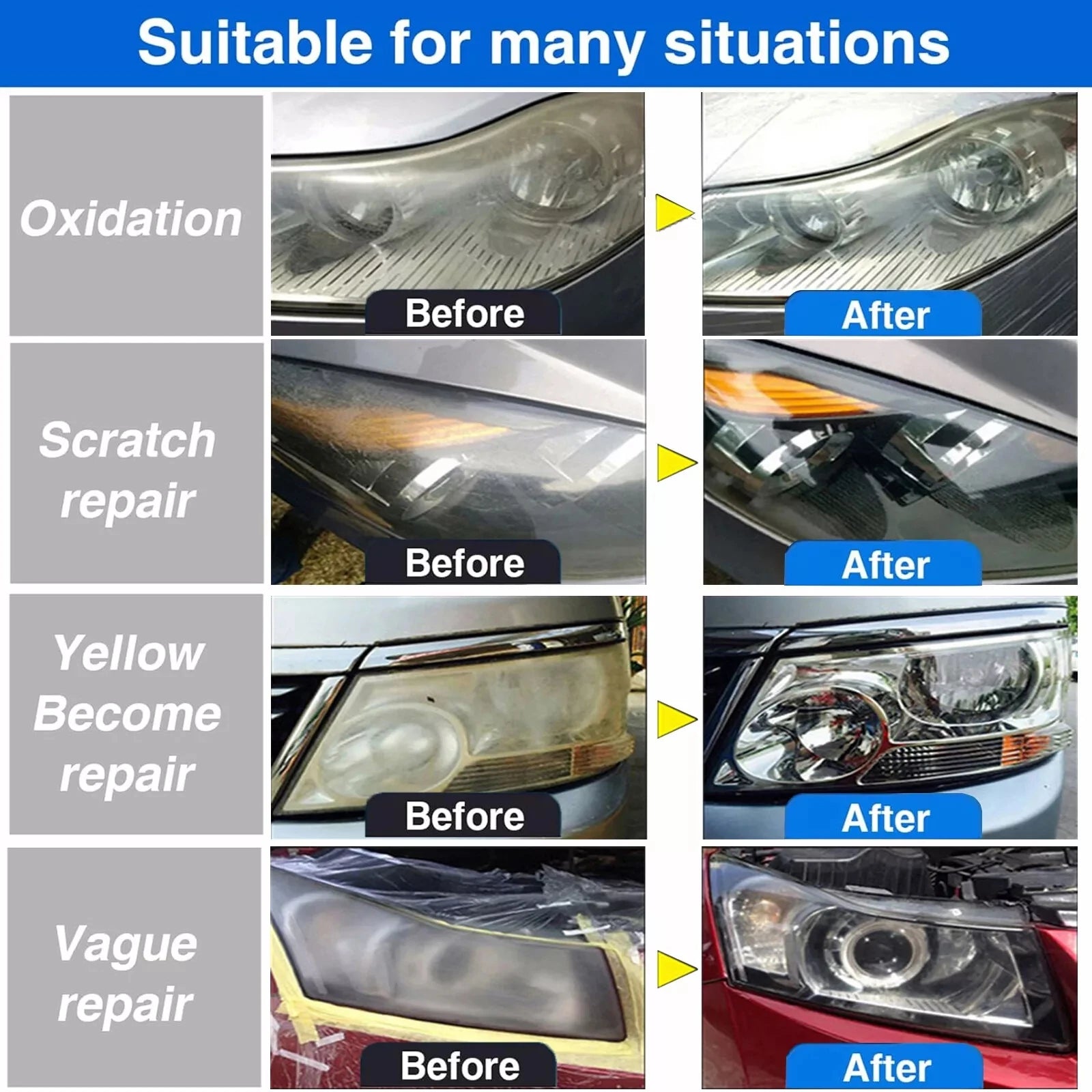 Headlight Restoration & Polish Kit