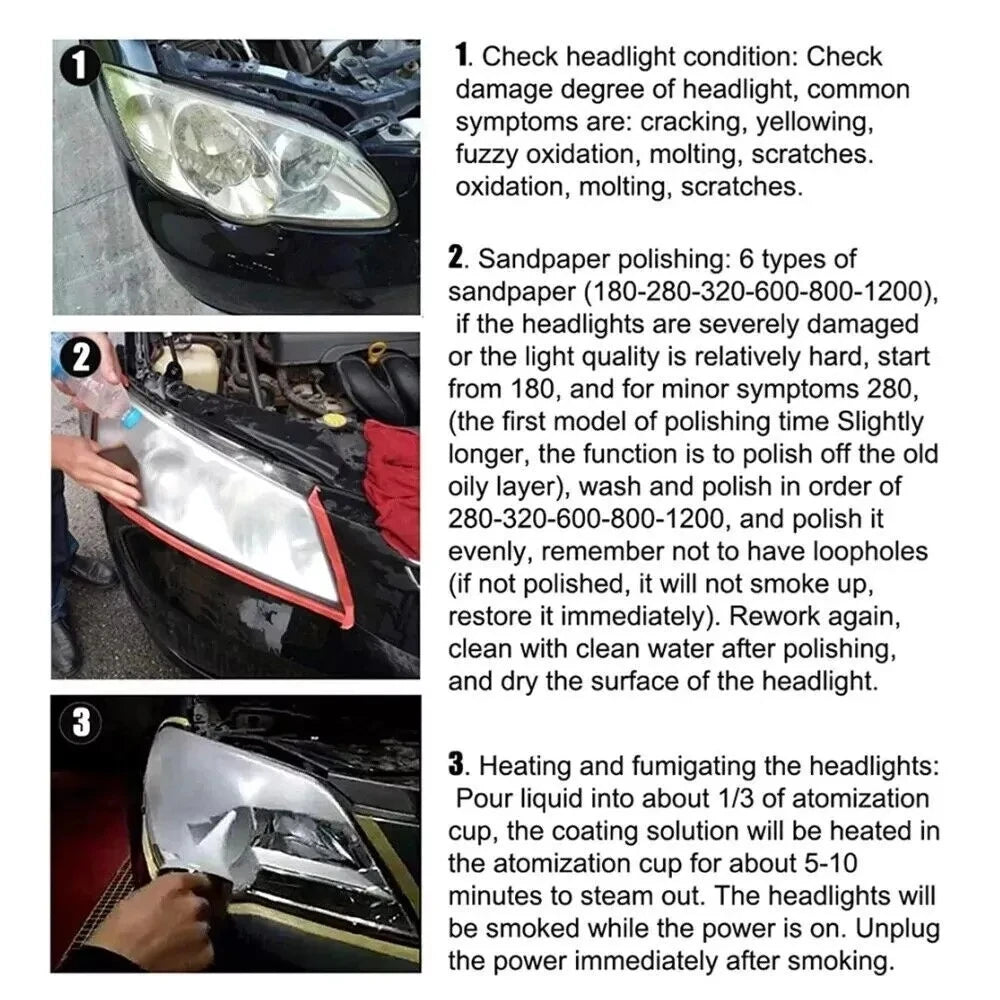 Headlight Restoration & Polish Kit